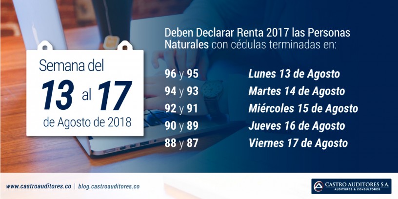 La Semana entre el 13 y 17 de Agosto de 2018, deben Declarar Renta 2017 las Personas Naturales con cédulas terminadas entre 96 y 87