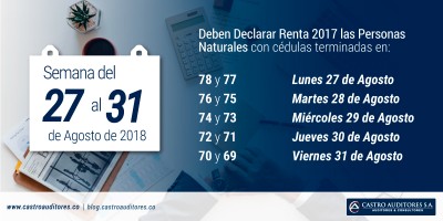 La Semana entre el 27 y 31 de Agosto, deben Declarar Renta 2017 las Personas Naturales con cédulas terminadas entre 78 y 69 | Blog de Castro Auditores