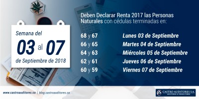 La Semana entre el 03 y 07 de Septiembre, deben Declarar Renta 2017 las Personas Naturales con cédulas terminadas entre 68 y 59 | Blog de Castro Auditores