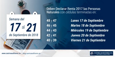 La Semana entre el 17 y 21 de Septiembre, deben Declarar Renta 2017 las Personas Naturales con cédulas terminadas entre 48 y 39 | Blog de Castro Auditores