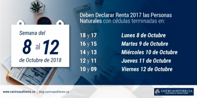La Semana entre el 8 y 12 de Octubre, deben Declarar Renta 2017 las Personas Naturales con cédulas terminadas entre 18 y 09 | Blog de Castro Auditores
