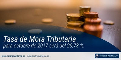 Tasa de mora tributaria para octubre de 2017 será del 29,73 %
